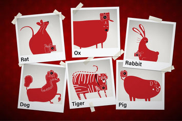 The Mastin Labs Community Chinese Zodiac Results