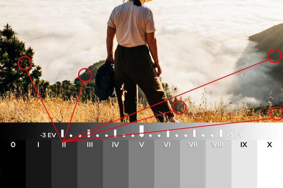What Is Middle Gray in Photography? (And How to Find It)